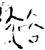 裕(金文·战国·战国晚期)